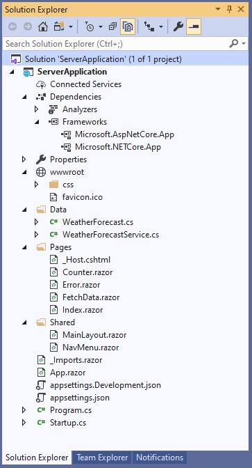 ASP.NET Core Blazor server application project structure