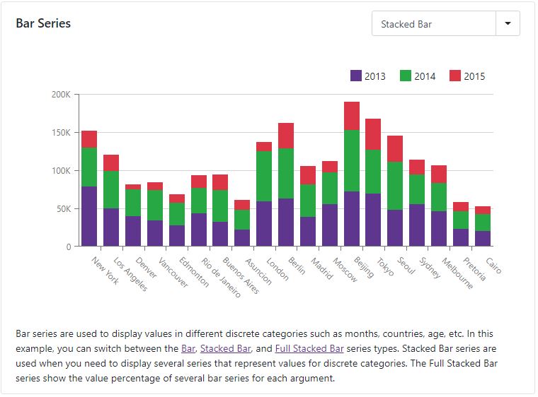 Top 5 Blazor Component Libraries 5 Blazor Component Libraries DevExpress
