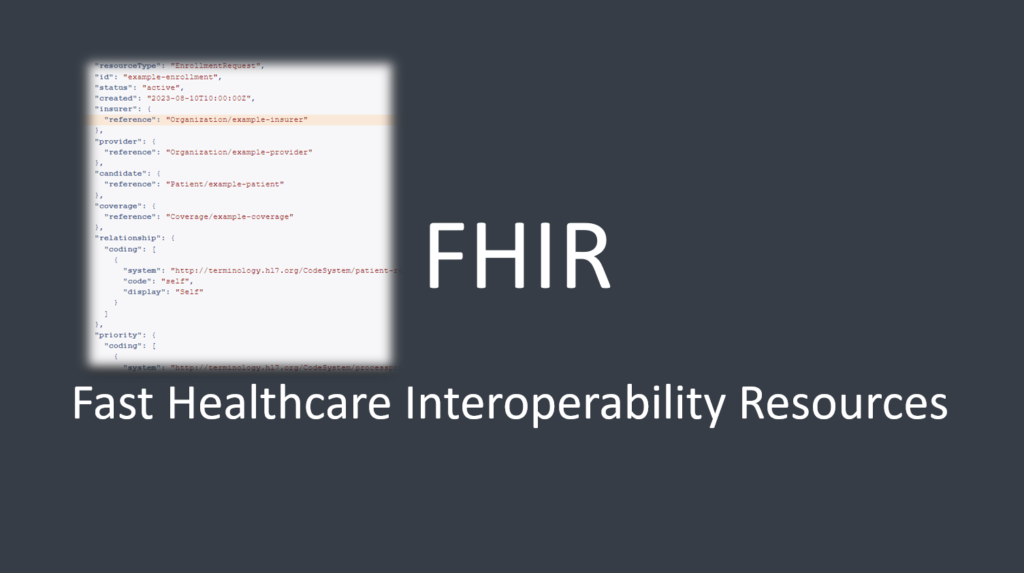 Healthcare Interoperability: Exploring the Potential of the FHIR EnrollmentRequest Resource 1 FHIR EnrollmentRequest Resource