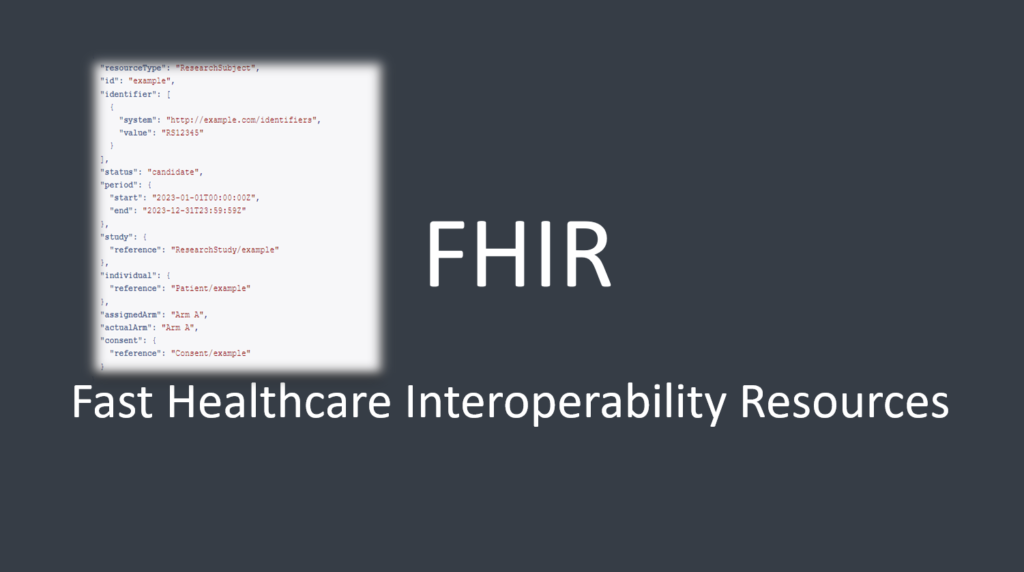 Healthcare Interoperability: Exploring the Potential of the FHIR ResearchSubject Resource 1 FHIR ResearchSubject Resource