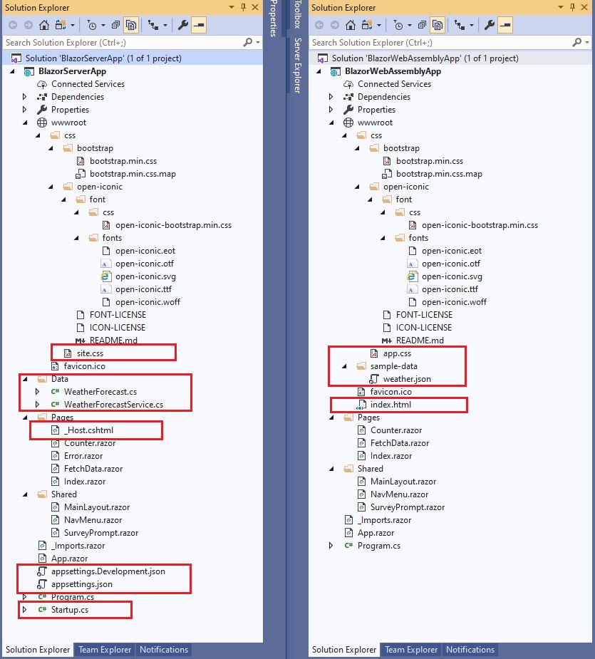 the-difference-in-blazor-server-and-webassembly-application