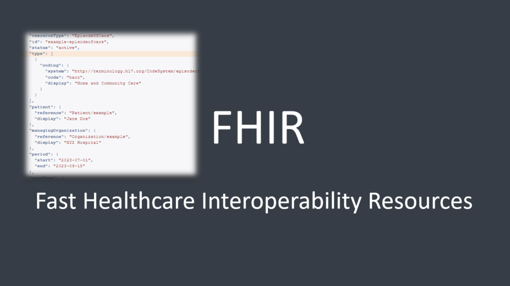 FHIR EpisodeOfCare Resource