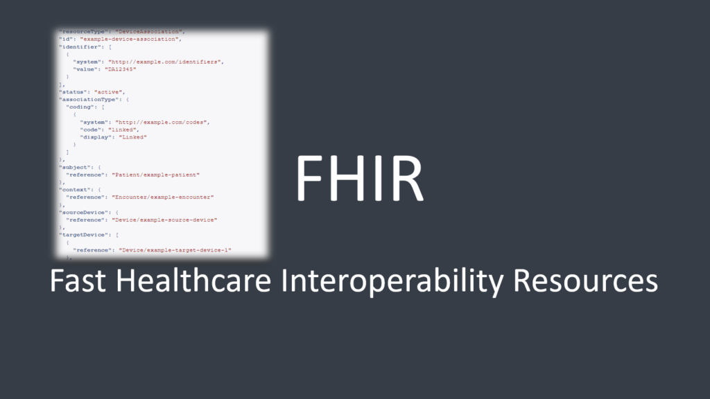 FHIR DeviceAssociation Resource